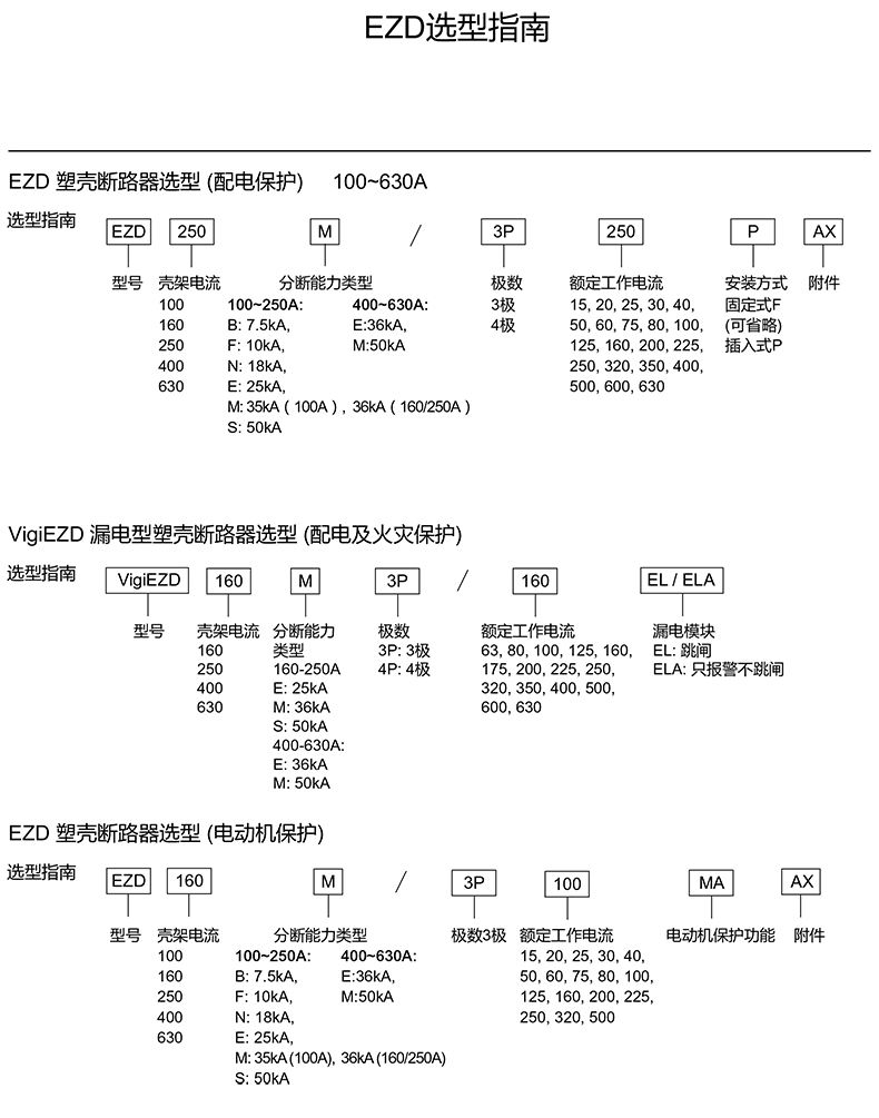 <a href=http://www.njcbsteel.com/ target=_blank class=infotextkey><a href=http://www.njcbsteel.com/ target=_blank class=infotextkey>施耐德代理</a>商</a>談施耐德塑殼斷路器型號介紹